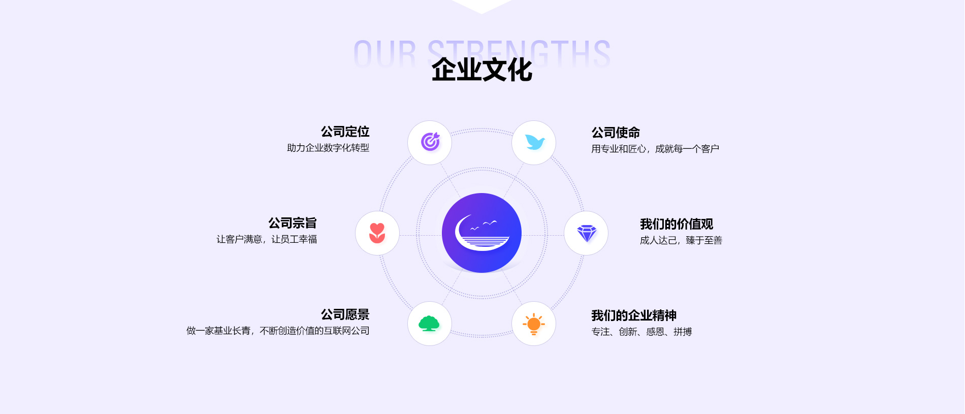 1-關(guān)于_06.jpg